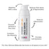 Cosiq Vitamin CEF-20% Face Serum 30ml